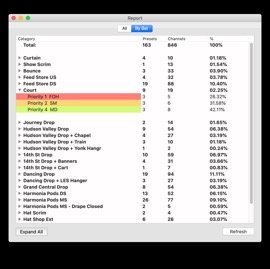 CFP - 5 Report Window.png